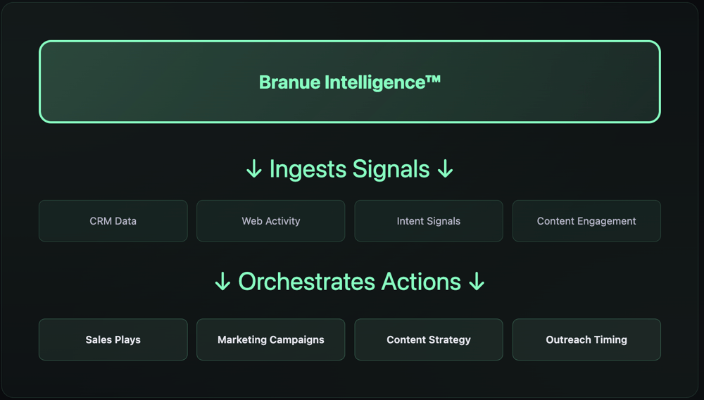 Screenshot 2025-10-06 at 10.07.11 PM Screenshot 2025-10-06 at 10.07.11 PM