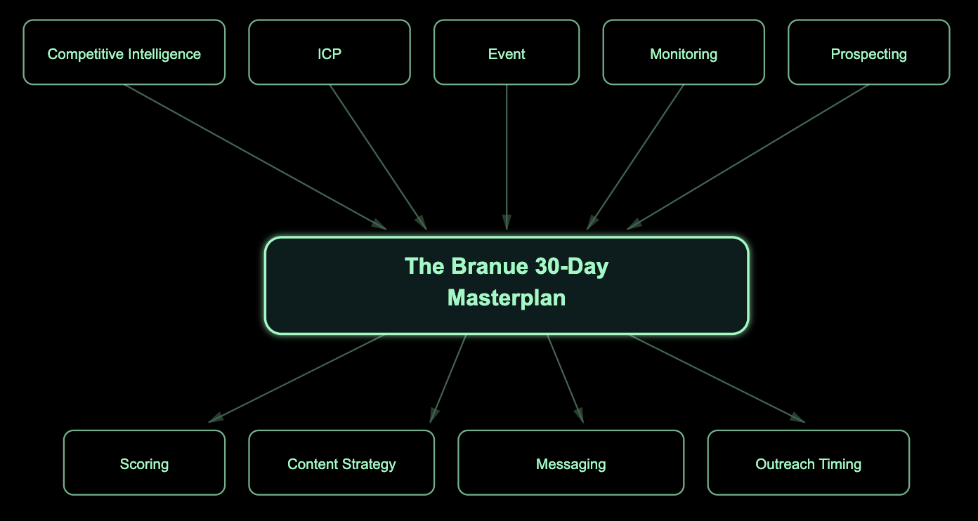 Screenshot 2025-10-10 at 3.40.45 PM Screenshot 2025-10-10 at 3.40.45 PM