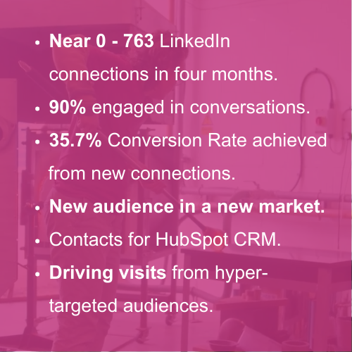 0 - 763 LinkedIn connections in four months