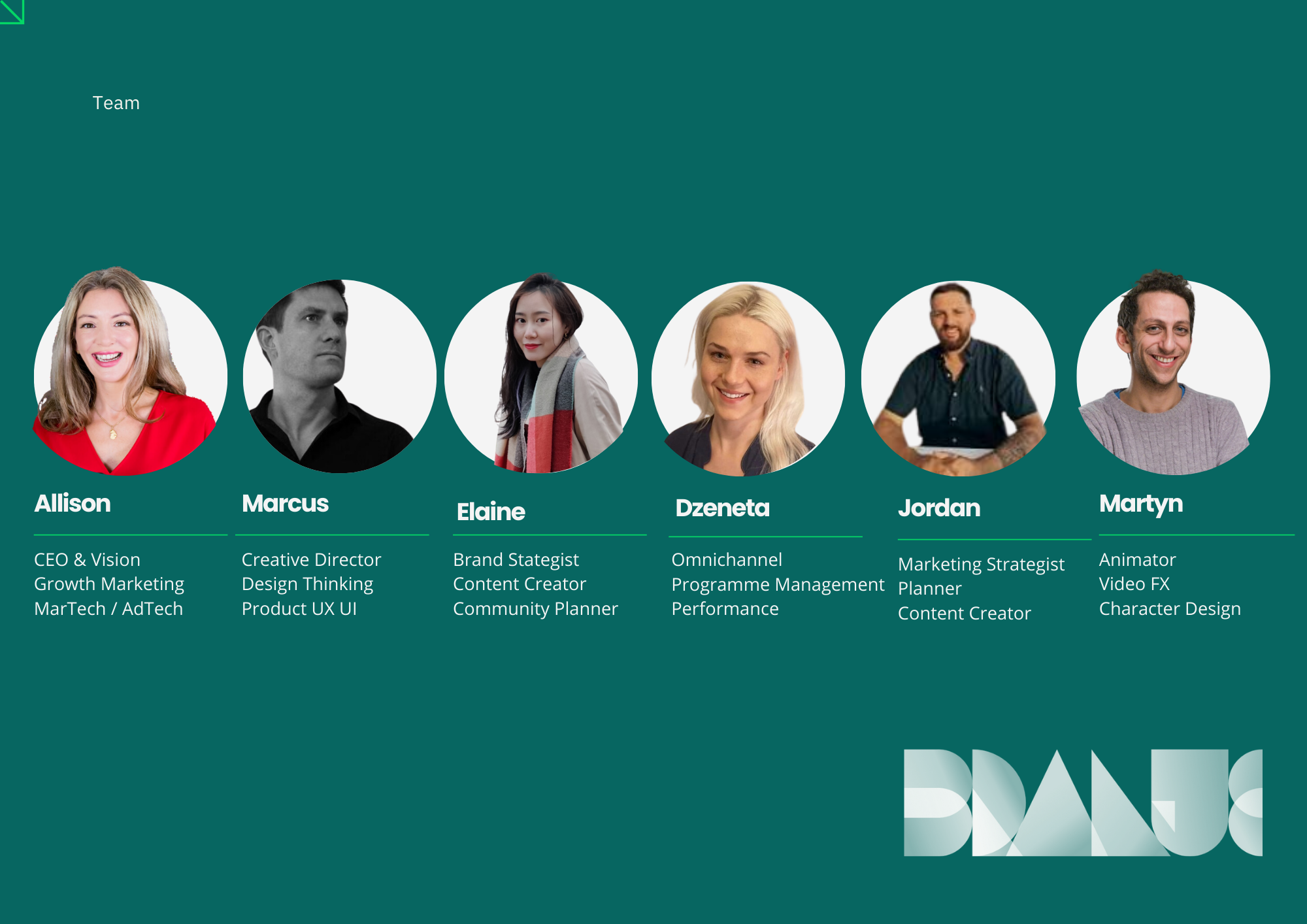 Branue Team